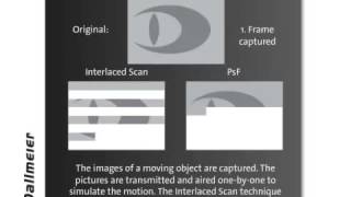 What does 'Progressive With Segmented Frames' mean