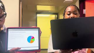 Full Ameena shipp- UNV-106 Topic 7 My Key Take Aways From This Course. News