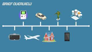 Virtual Reality: An Overview infographic