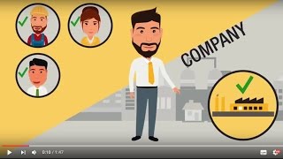 Kalmo: the software for Safety Control in your Company - SUITE Video screenshot 3