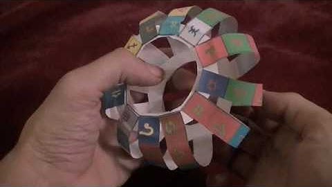 the Enochian System of John Dee, session 3, section A, part 2