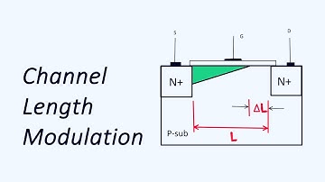 Channel Length Modulation in MOSFET