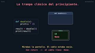 print vs return: el error más común al aprender Python (DeepL) | Ludwig Explica
