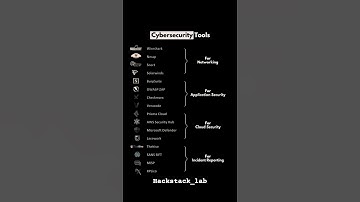 🔥 Top Cybersecurity Tools Every Ethical Hacker Must Know (2025)