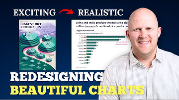Redesigning beautiful charts to look like McKinsey slides