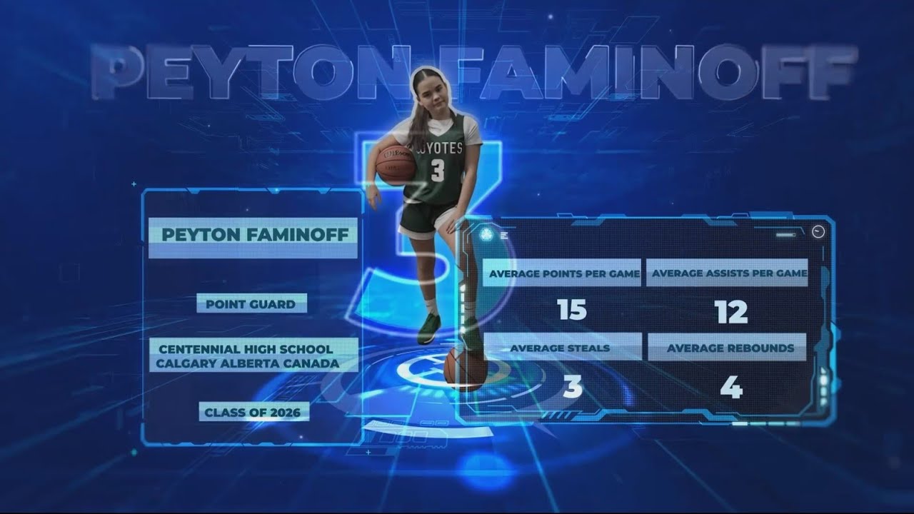 Basketball player portfolio