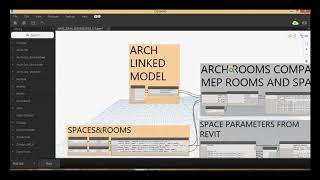 LEANREVIT EXCEL REVIT WORKFLOW