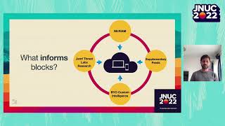Network Threat Prevention Across the Jamf Security Portfolio | JNUC 2022