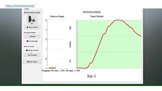 APRENDE LOS TONOS DEL CHINO MANDARIN RAPIDO CON ESTE PROGRAMA GRATUITO!!! 2019 screenshot 4