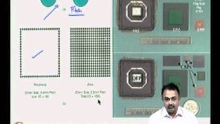 Mod-02 Lec-08 Wafer packaging; Packaging evolution; Chip connection choices