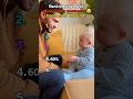 Ranking The Best Kids Funny moments 😂 #funny #baby #comedy #laugh #memes