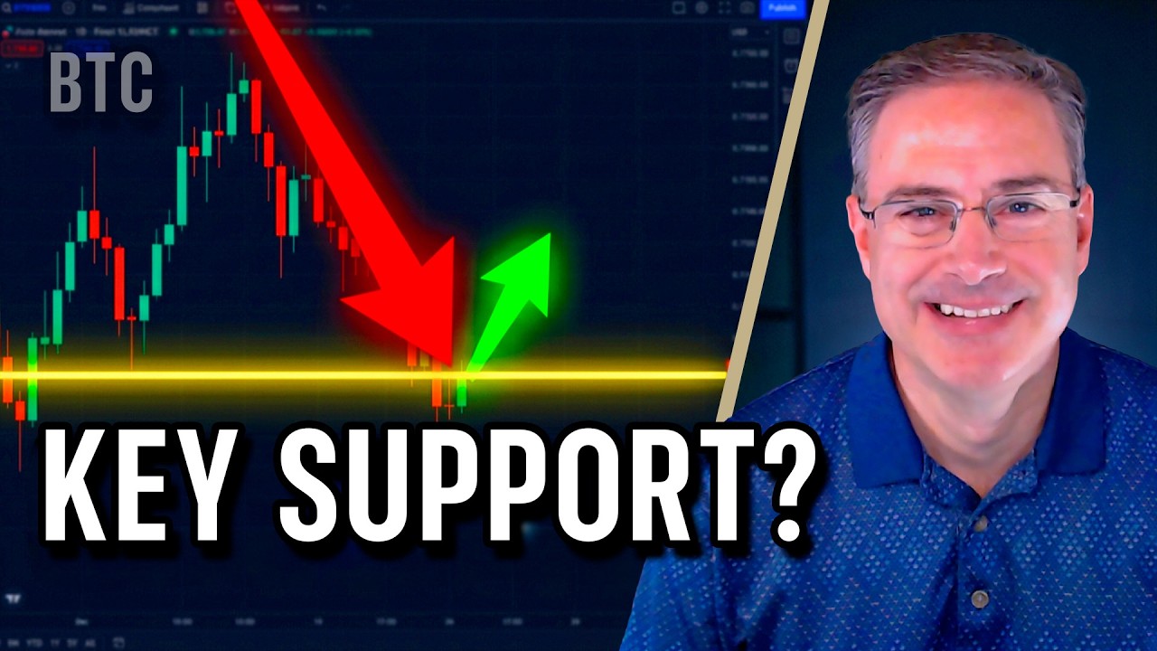 Bitcoin at Key Support — Is an Interim Low Forming?