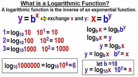 Algebra Ch 47: Logarithmic Functions (1 of 26) What is a Logarithmic Function?