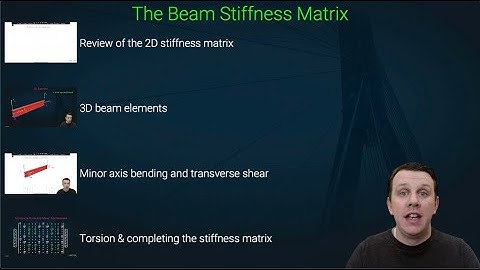 [4/14] The 3D Beam Stiffness Matrix | DegreeTutors.com