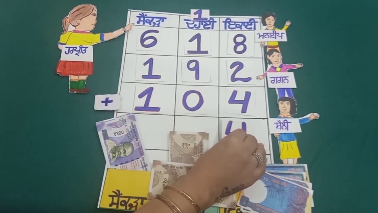 Learn Addition Of 3 Digit Numbers By Using Currency Notes part 4 In 