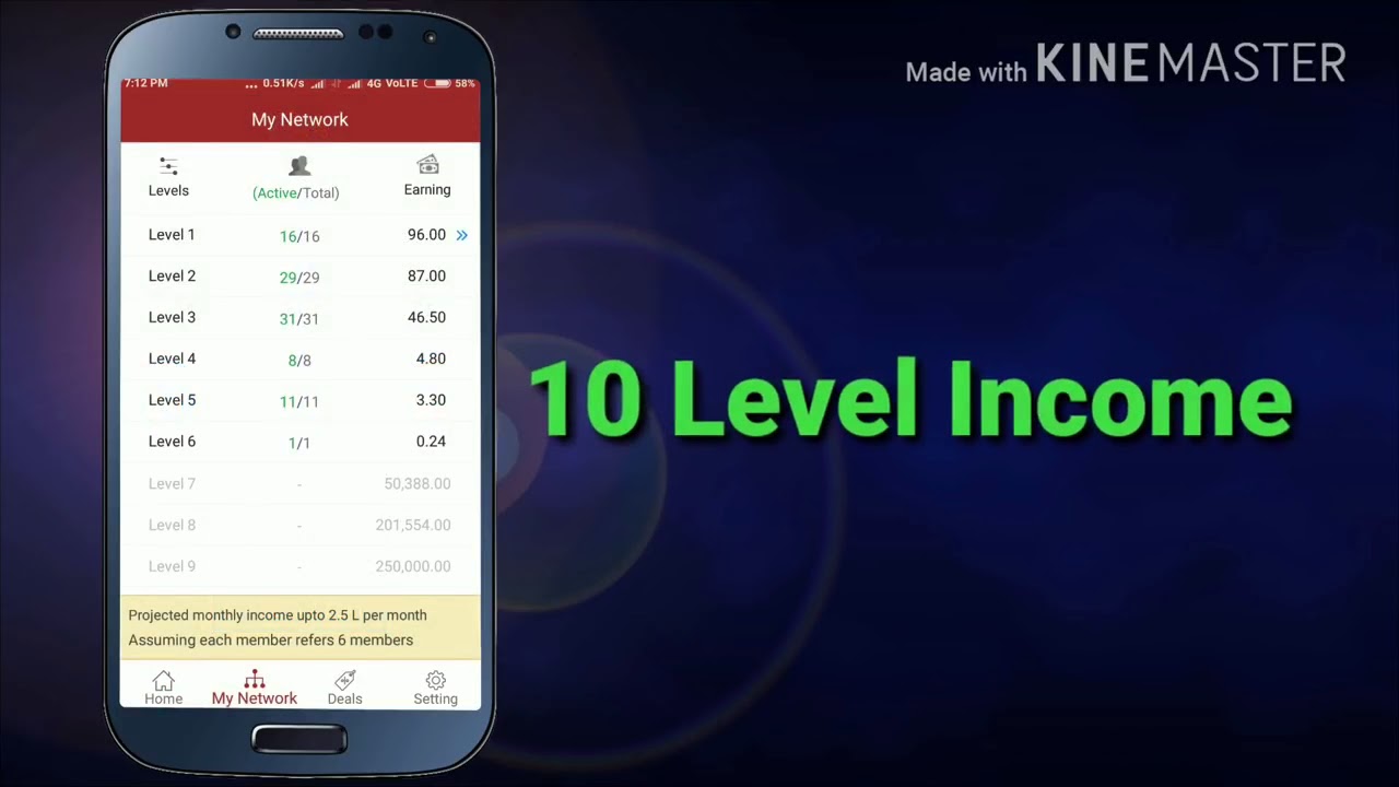 How to earning On OneAd plan Hindi in प्लान समाज लिए तो बहुत पैसा कमा सकते हो New App Onead