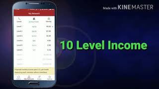 How to earning On OneAd plan Hindi in प्लान समाज लिए तो बहुत पैसा कमा सकते हो New App Onead screenshot 3