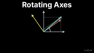 Classical Mechanics | 2.5: Vector Components Under Coordinate Rotation