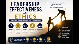 Chapter 11 Strategic Ethical Decision Making 2