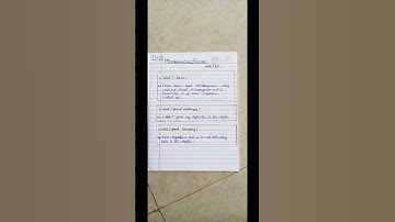 class 8 science learners diary chapter 2 Microorganisms : Friend And Foe