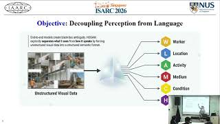 Paper ID: 1037 - ISARC 2026 by Yu, Wen-der Guide