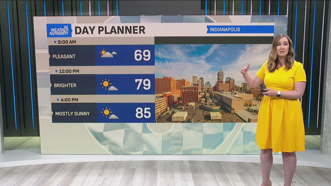 Warm and humid Sunday; more to begin the week - YouTube