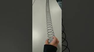 s waves (slinky demo)