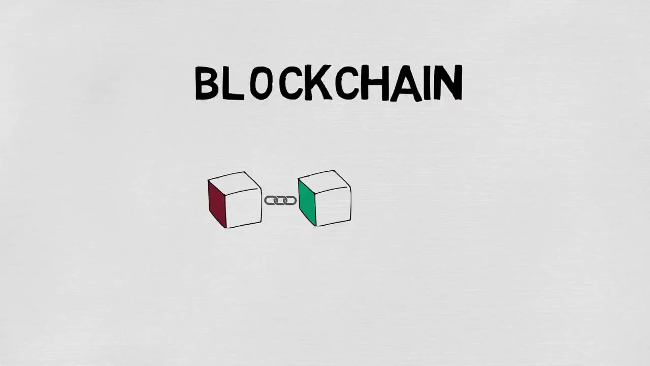 What is Blockchain In Hindi - YouTube