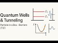Particle in a Box and Quantum Tunneling Explained for Semiconductor Devices
