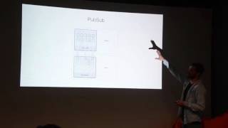 METEOR:​ FULL-STACK JAVASCRIPT FOR REAL-TIME APPS — FROM IDEA TO EXECUTION, FASTER