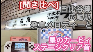 [聞き比べ] 日比谷線広尾駅発車メロディーと星のカービィ・ステージクリア音を聞き比べる 2020/02/26