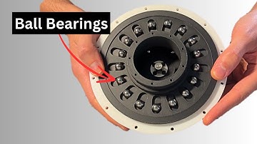 Novel Reducer - The Logarithmic Drive
