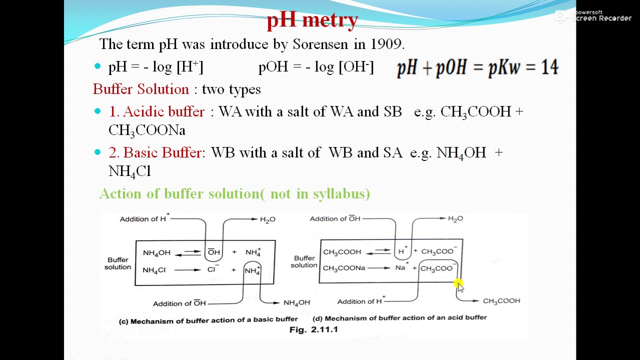 PH metric titrations of HCl verses NaOH YouTube