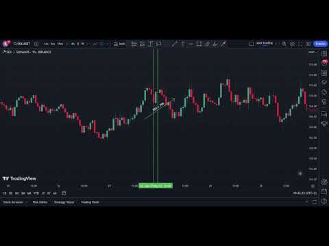 WillWait Crypto Trades #16 SOL #8 ROI 1,78 05 27 2024