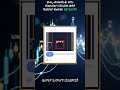 Bybitನಲ್ಲಿ ಖಾತೆ ತೆಗೆಯುವುದು ಹೇಗೆ? (Exclusive Bonus Code!)
