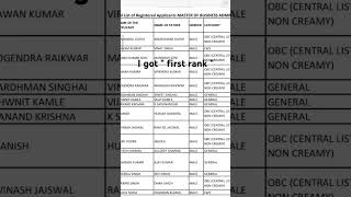 Dr. HGUS "i got first rank in cuet Exam"