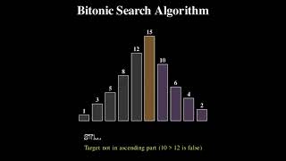 Bitonic Sequence & Search — A Visual Explanation in Manim