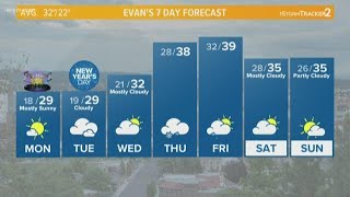KREM Weather 5 a.m. Dec. 31, 2018
