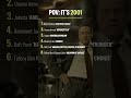 POV: You're Back in 2001 🎶 #2000sNostalgia #DanceMusic #Throwback