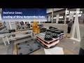 AI-Powered Sim-to-Real Vision: Loading of Shiny Automotive Hubs