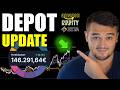 Diese Aktien sind immer noch Günstig!