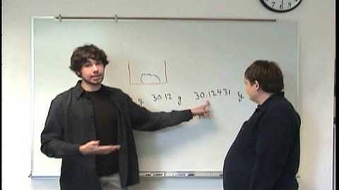 Significant Figures Concept