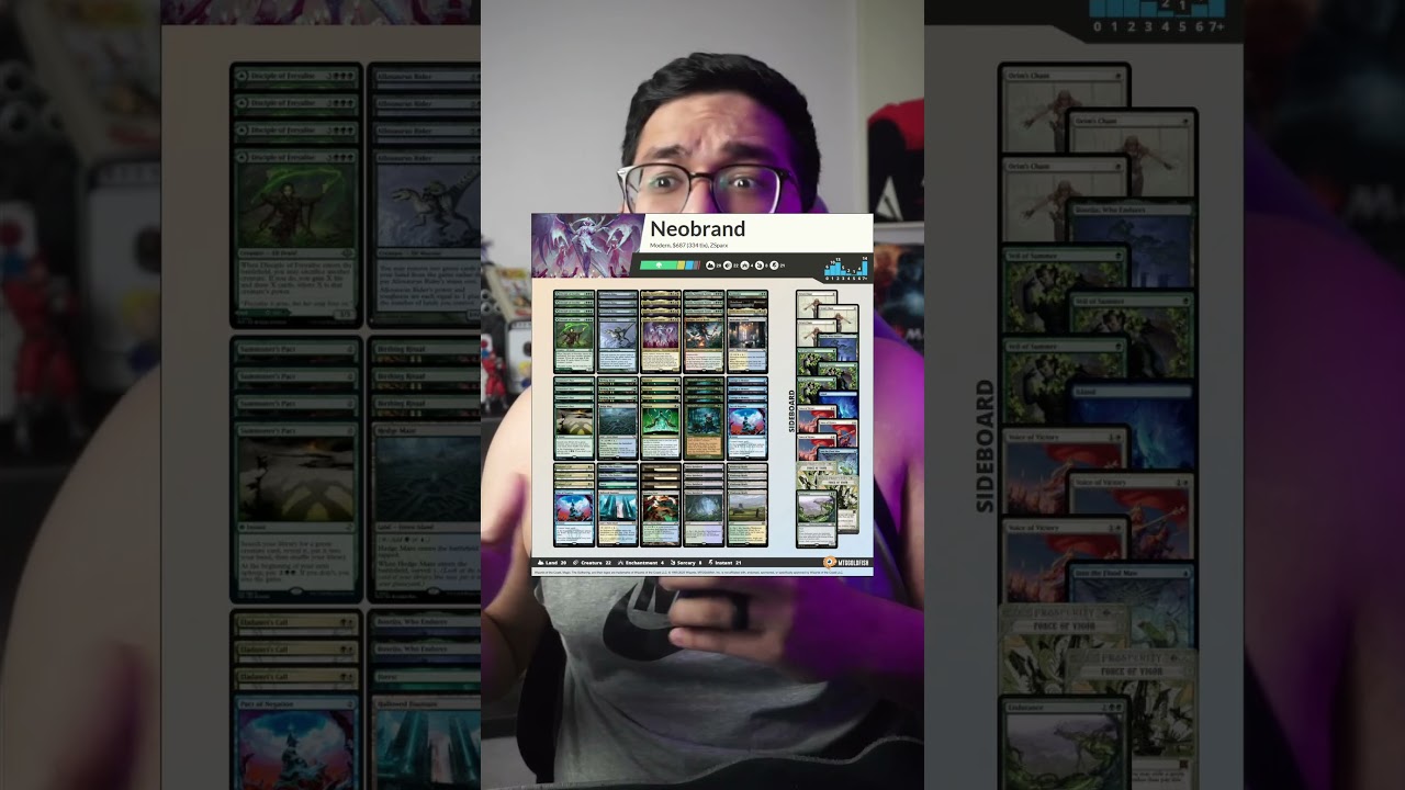 Современный Необренд — это *БЕЗУМИЕ* — победа T2!? | Magic: The Gathering | 