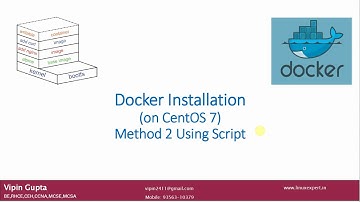 Docker Installation on CentOS 7 Method 2