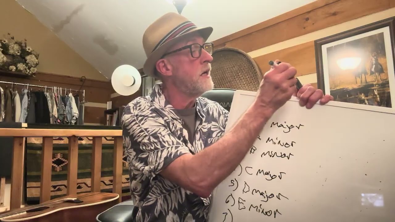 The somewhat decent guitarist