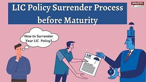 How to Surrender your LIC Policy? | LIC Surrender Process before Maturity