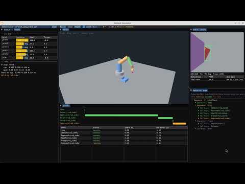 RobotIK version 2