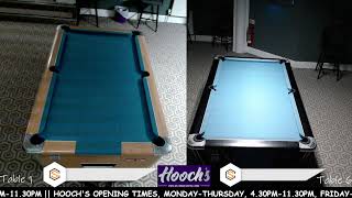 Wednesday Night Pool League