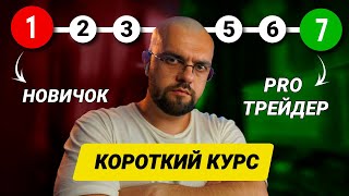 :   -> Pro   1 ! (  )