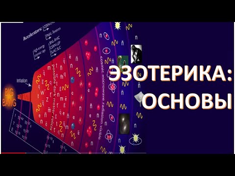 ЭЗОТЕРИКА - БАЗОВЫЕ ОСНОВЫ